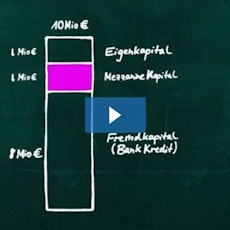 Projektfinanzierung mit Mezzanine Kapital